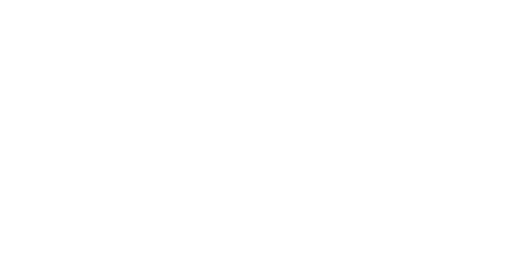 Dillydally